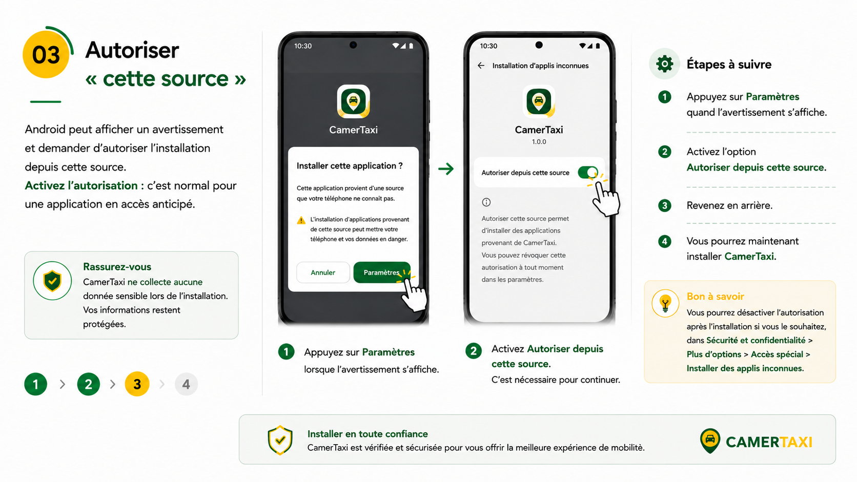 Étape 3 — Autoriser « cette source » : Android demande d’autoriser l’installation. Allez dans Paramètres, activez « Autoriser depuis cette source », revenez en arrière puis poursuivez. C’est normal et sans risque.